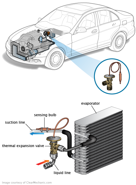 See P21A1 repair manual